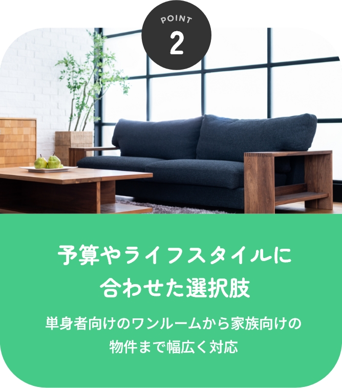 POINT-2